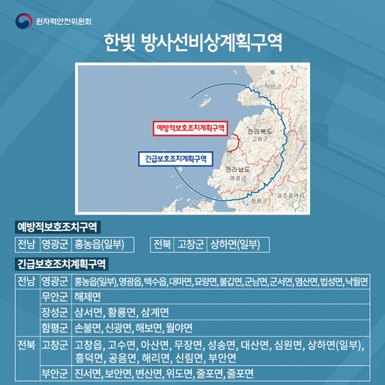 방사선비상과 방사선비상계획구역