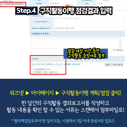 청년 구직촉진수당 신청