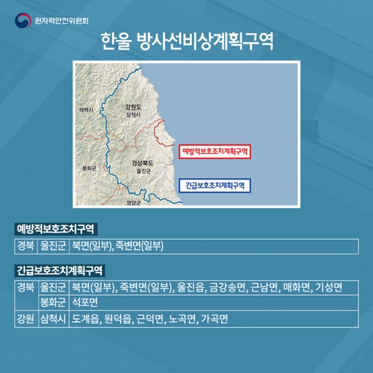 방사선비상과 방사선비상계획구역