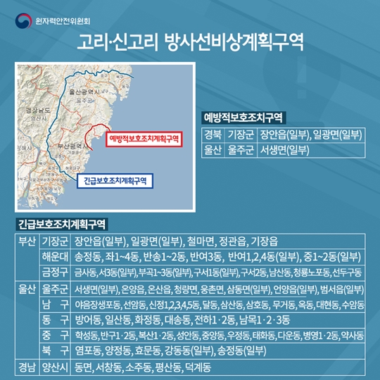 방사선비상과 방사선비상계획구역