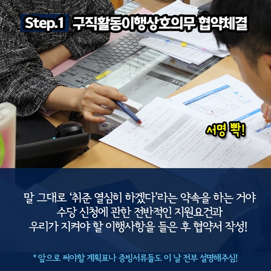 청년 구직촉진수당 신청
