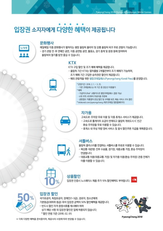 평창동계올림픽 티켓 소지자 혜택.(출처=문화체육관광부)
