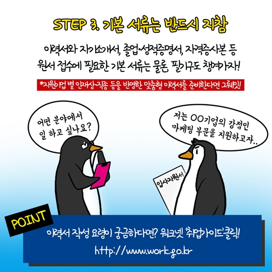 취업박람회 100% 활용법
