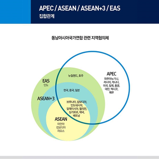 문 대통령, 동남아 3개국 순방 일정 시작