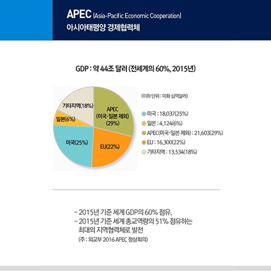 문 대통령, 동남아 3개국 순방 일정 시작