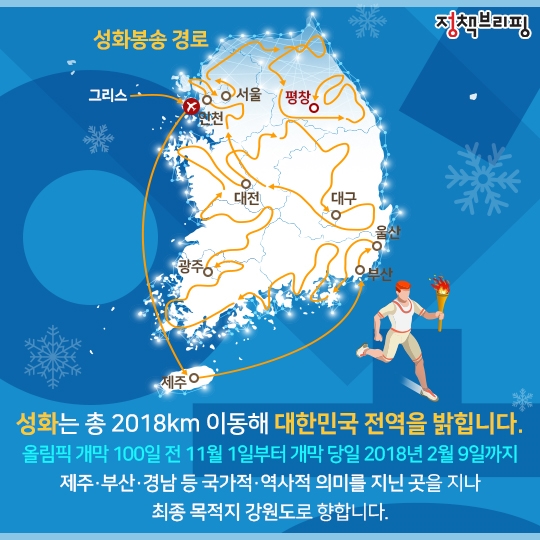 평창의 불꽃