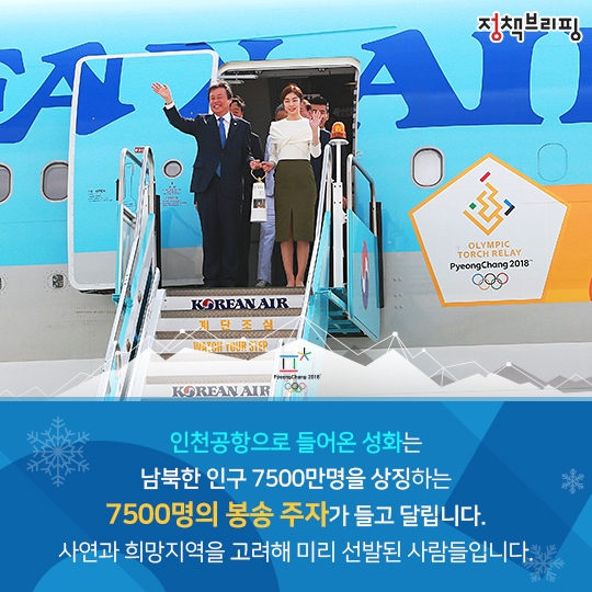 평창의 불꽃