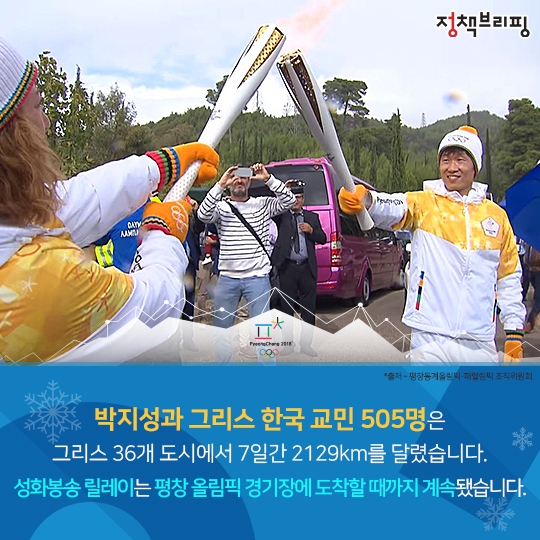 평창의 불꽃