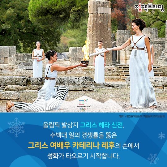 평창의 불꽃