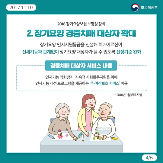 장기요양보험 보장성이 강화됩니다