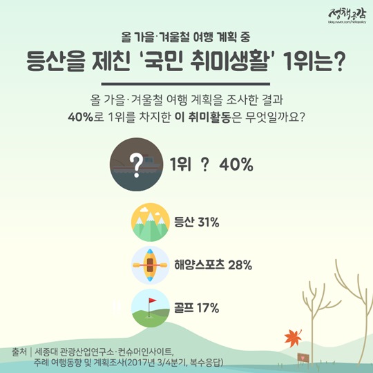  돌아온 낚시의 계절, 안전하게 즐기는 법