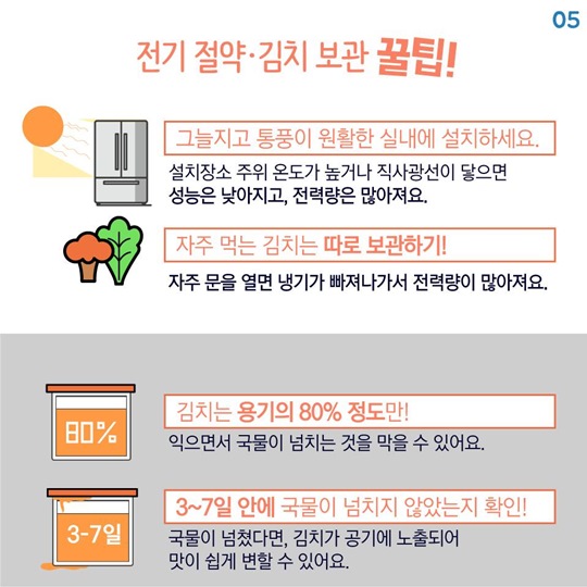김치냉장고 4개 제품 성능 비교해보니