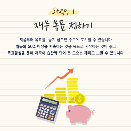 사회초년생들을 위한 월급관리 방법