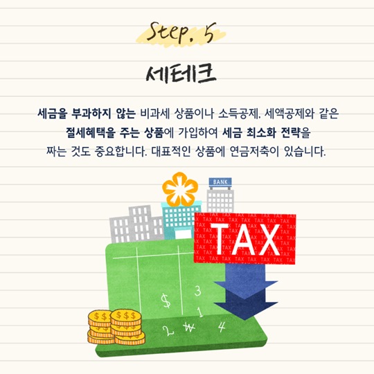 사회초년생들을 위한 월급관리 방법