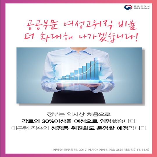 여성 역량 강화는 국가 역량 강화입니다.