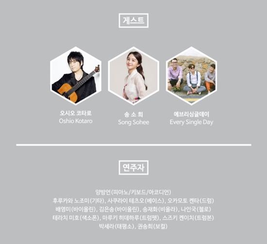 ㅇ