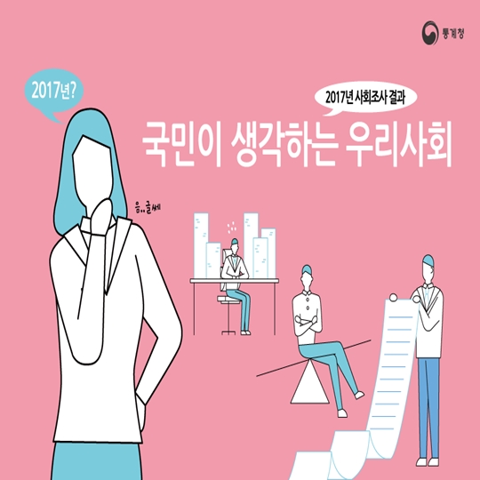 korea