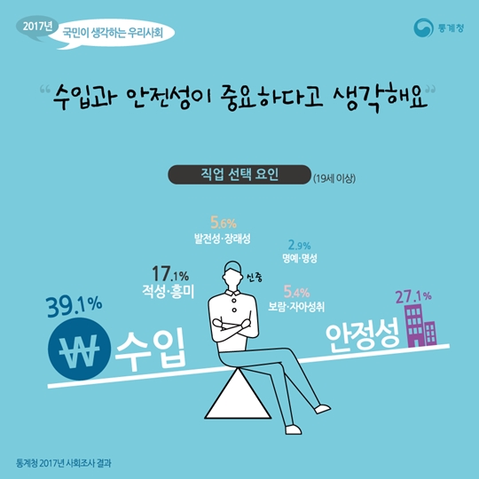 korea
