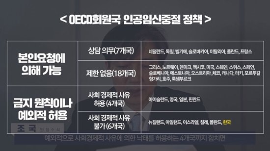 ㅇ