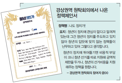 경상권역 원탁회의에서 나온 정책제안서