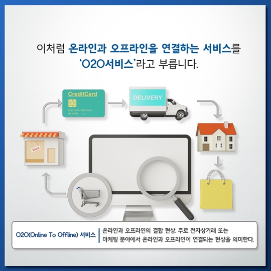온라인 속 세상, 오프라인이 되다.