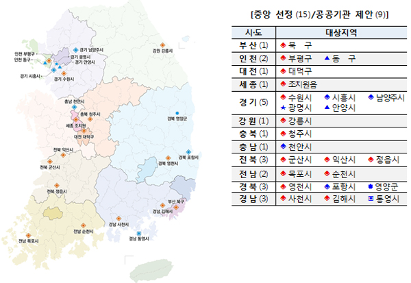선정지역 위치도