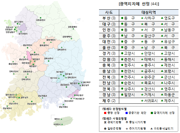 선정지역 위치도