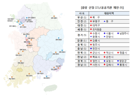 도시재생 뉴딜사업 시범사업 중 중앙정부 및 공공기관 제안 선정지. (출처=국토교통부)