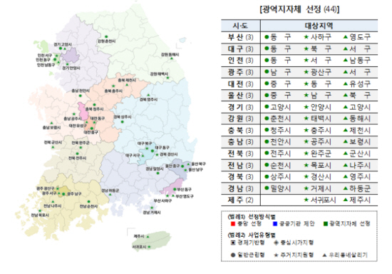 도시재생 뉴딜사업 시범사업 중 중앙정부 및 광역지자체 선정지. (출처=국토교통부)