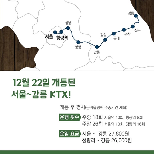 KTX