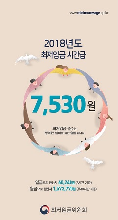 2018년 최저임금은 7,530원이다 (자료출처=최저임금위원회) 
