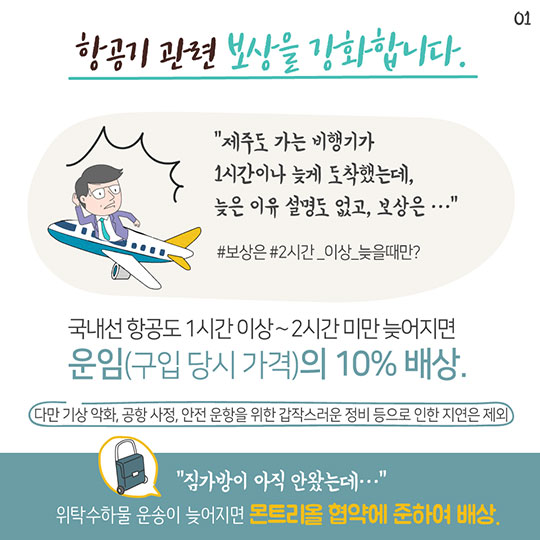 국내선 비행기 1시간만 늦어도 10% 배상!