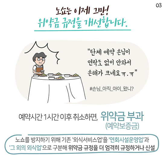 국내선 비행기 1시간만 늦어도 10% 배상!