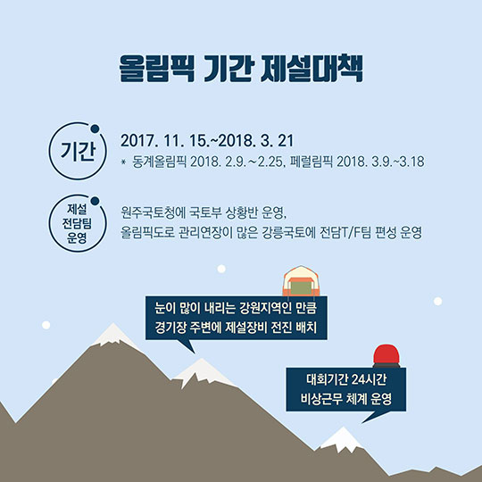 평창올림픽 접근도로 개통…수도권~경기장 2시간대 사진 5