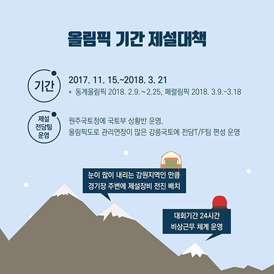평창올림픽 접근도로 개통 수도권~경기장 2시간대