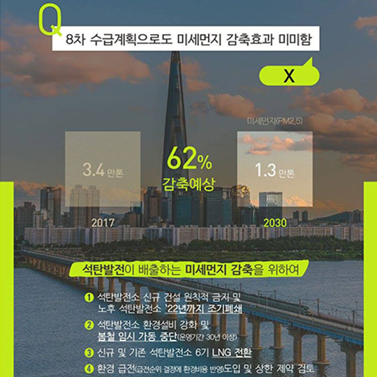 우리가 주목해야 할 미래에너지 _ 두 번째 전기요금은 폭등하지 않습니다.