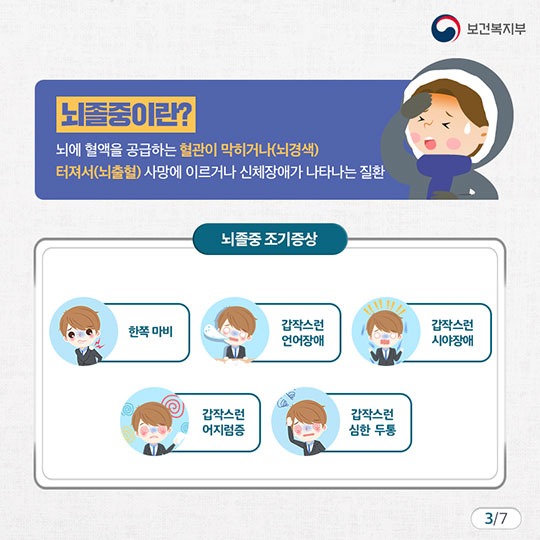 매서운 한파로 인한 심근경색, 뇌졸중 주의보