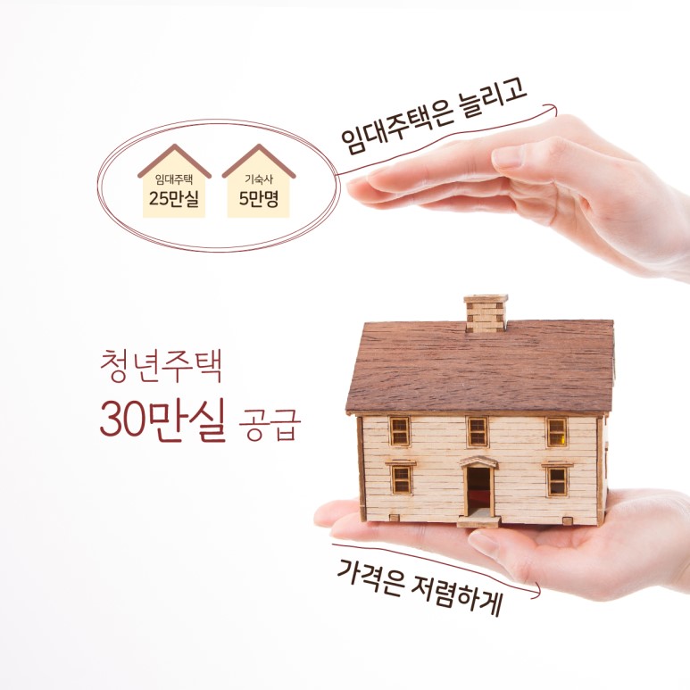 청년주택 30만실 공급(국토부)