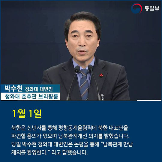 2018년 1월 9일, 남북고위급회담 개최