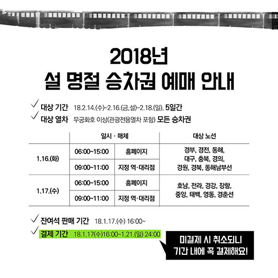 2018년 설 명절승차권 예매 방법은?