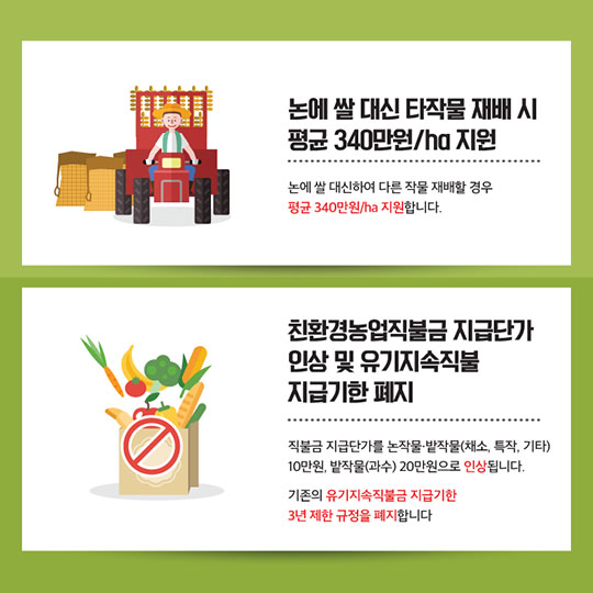 2018년부터 달라지는 농식품분야 주요 제도