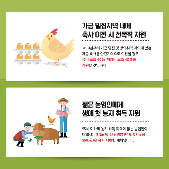 2018년부터 달라지는 농식품분야 주요 제도
