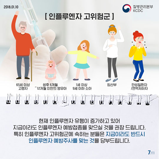 콜록콜록 전국은 지금 인플루엔자 주의보