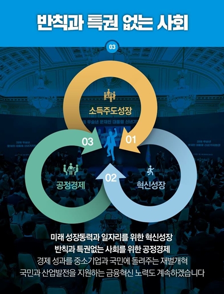 ㅇ