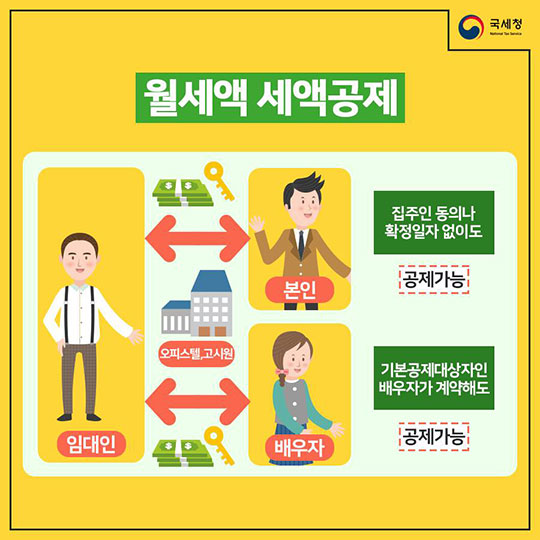 2017년 귀속 연말정산! 절세 할 수 있는 팁