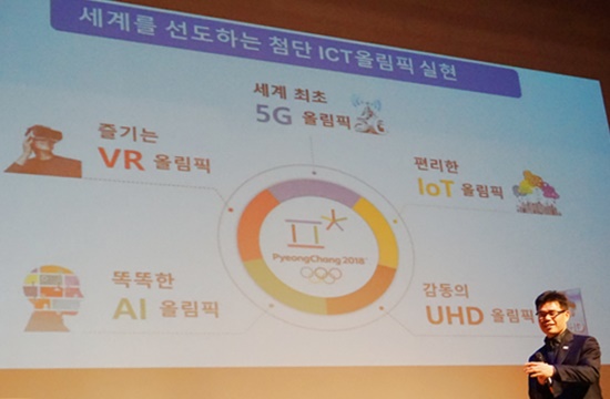 (첨단 ICT 올림픽에 대해 소개하는 최정호 평창ICT올림픽 추진팀장)