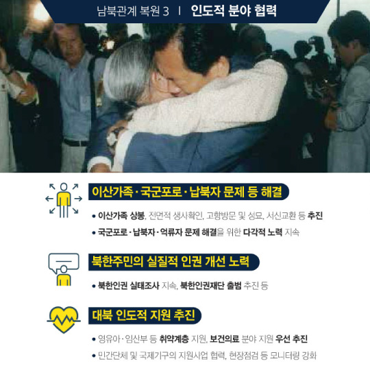 평창에서 시작하는 한반도 평화 