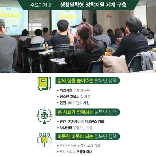 국민과 함께 만드는 평화로운 한반도