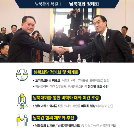 평창에서 시작하는 한반도 평화 