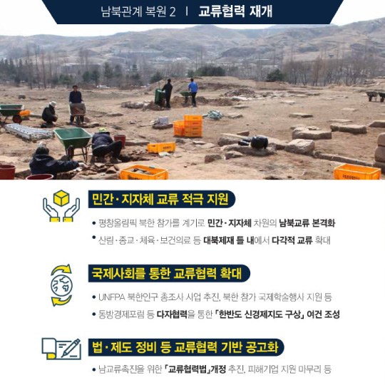 평창에서 시작하는 한반도 평화 